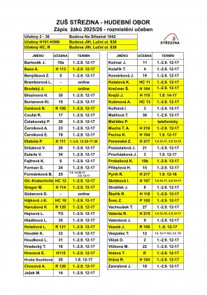 Zápisy jsou 1. a 2. září od 12 do 17 hodin